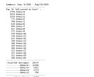 Mailserver Statistik